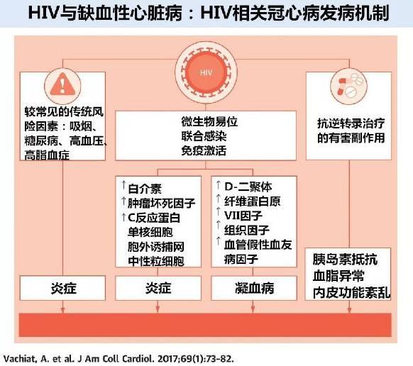 l克罗恩_克罗恩怎么引起的_克罗恩最终会怎样