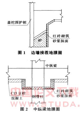 地铁车站盖挖逆作施工技术