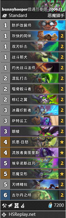 瞎子传奇_瞎子点灯一一歇后语_ole32.dll 瞎子