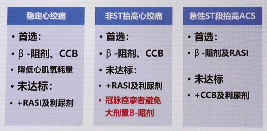 护理个案冠心病pio_护理个案冠心病护理措施_冠心病的护理个案