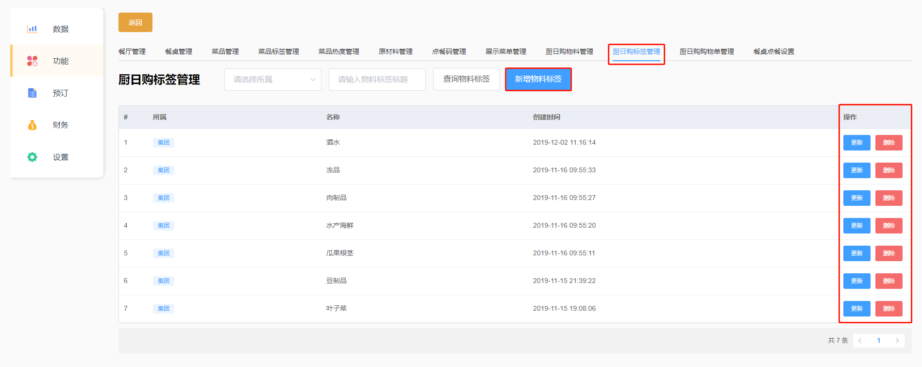 小程序二级页面tabbar_小程序tabbar图标_小程序tabbar中间凸起