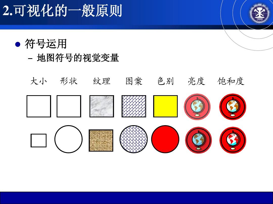 渲染图层在哪_渲染图层是什么意思_mapinfo渲染图层制作