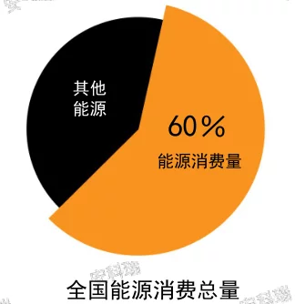 省电下载安装_省电下载软件_下载一健省电