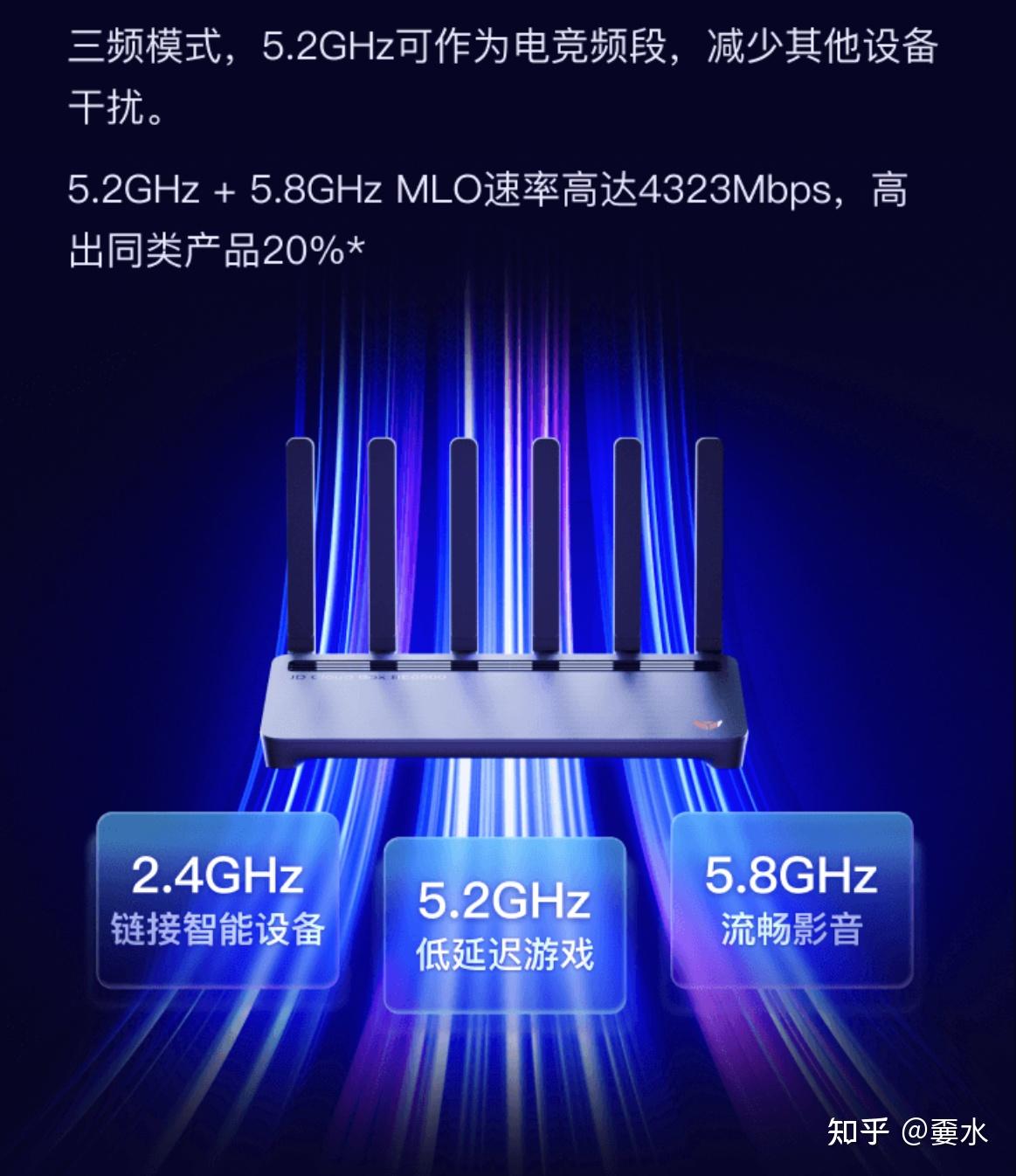 小米5xgps天线_小米max2gps天线_小米note gps天线