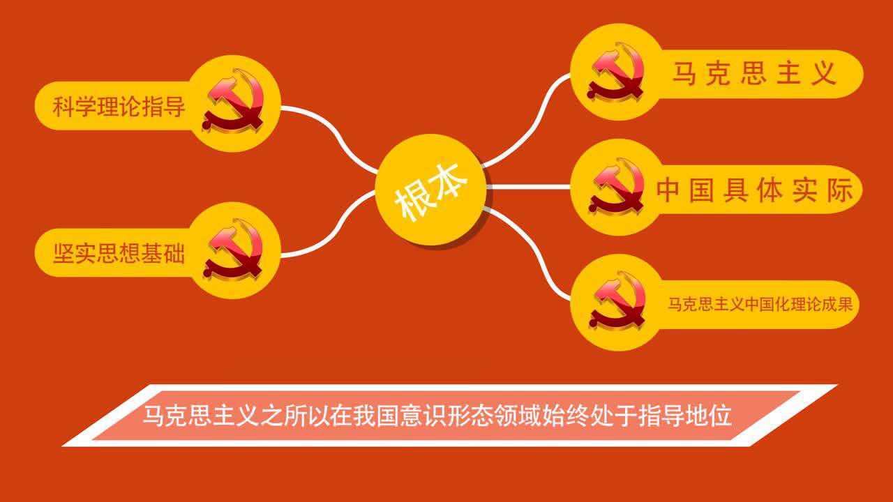 默认密码最长使用时间_zktime5.0 默认密码_默认密码admin