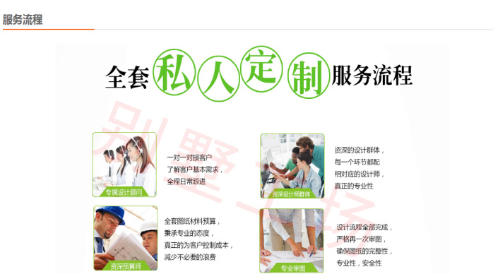 私人定制服务流程 私人定制服务流程
