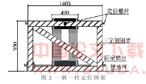 地铁旁地下结构半逆作法施工探索