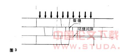 盾构施工时管片产生裂缝的原因及对策