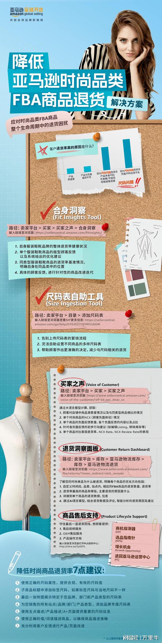ecshop修改模板_模板修改小米稍后修改_模板修改教程