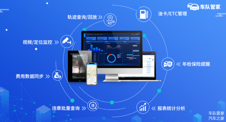 智慧管家app_智慧云管家_智慧管家
