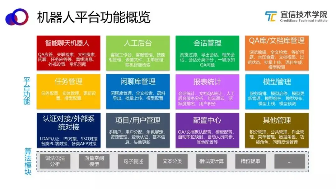 windows7升级到win10_升级到windows11好吗_升级到windows11
