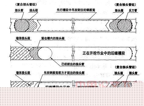 M8线周家渡车站工程简介