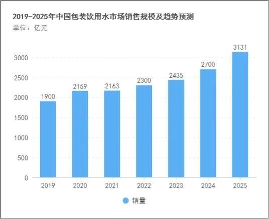 shopex网店系统_网店论文总结_百丽网店策略论文shopex