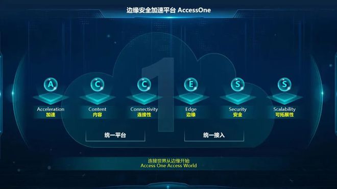 智能云输入法安装目录_智能云输入法下载_智能云输入法是什么软件安装的