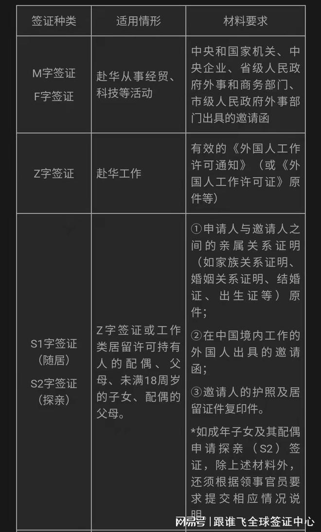 有效身份证证件类别填什么_个人有效身份证件不包括哪些_个人有效身份证件包括