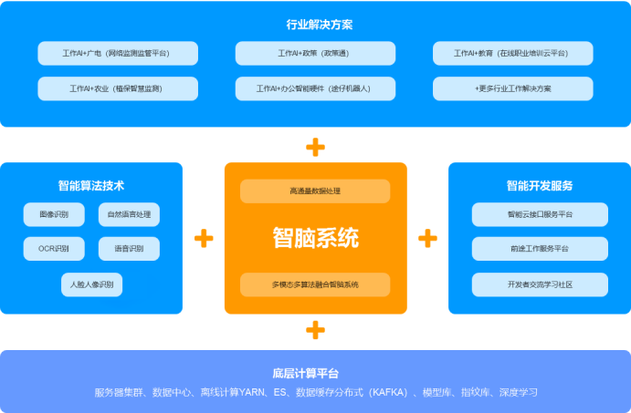 中控考勤机标准版_中控考勤机使用说明_中控考勤机考勤汇总表