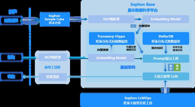 oracle10g驱动jar包_驱动包怎么安装_驱动包是什么意思