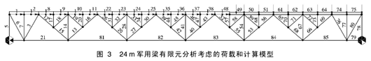 地铁车站军用梁铺盖法施工设计