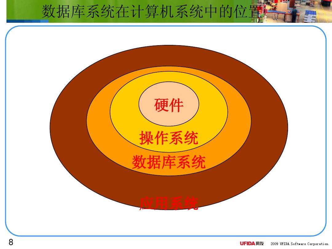 操作最新系统现在什么版本_目前操作系统最高版本_现在最新的操作系统