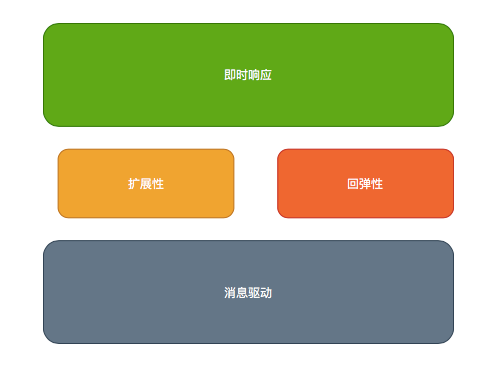 win server 2024 下载_win server 2024 下载_下载server2012