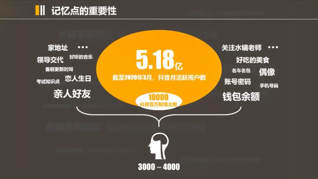 64位处理器2g内存_内存处理器一般由什么组成_内存处理器