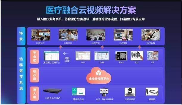 新视通科技有限公司_新视通科技有限公司_新视通科技有限公司