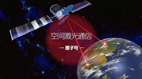 导航仪的工作原理是什么_gps导航仪工作原理_gps导航的基本原理