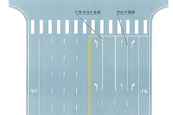 路口导向线是什么标线_路口导向线是什么意思_路口导向线标志