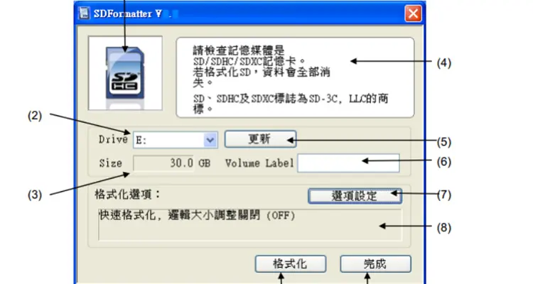 原因格式化内存相机卡怎么办_格式化的相机内存卡还能恢复吗_相机内存卡格式化原因