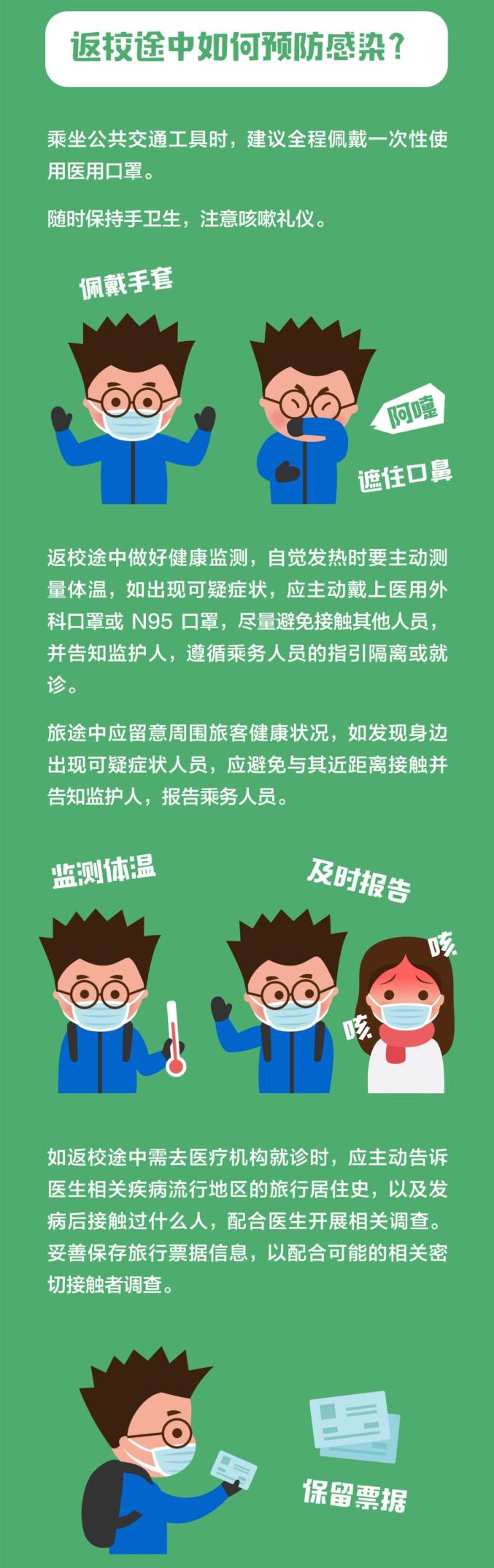 文件型病毒传染的对象主要是_文件病毒传染的对象主要是_传染病毒对象型文件主要是什么