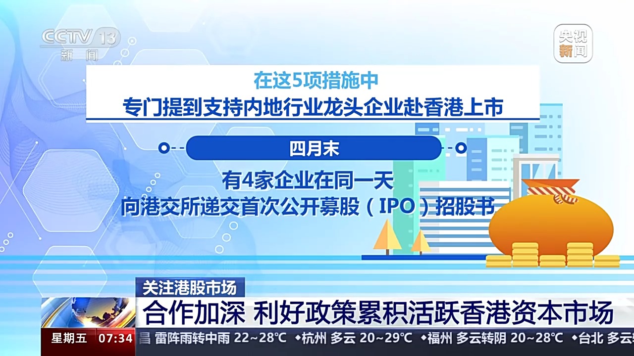 A股港股携手上行，哪些方面值得关注？专家解读