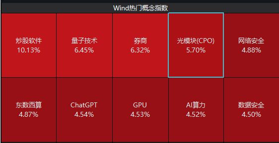 移动网络加速设置_ubuntu 3d加速设置_红米手机游戏加速设置