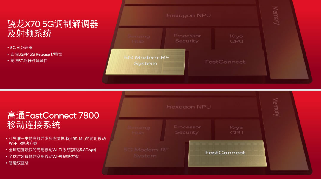 位处理是什么_64位处理器32位系统_位处理器资源