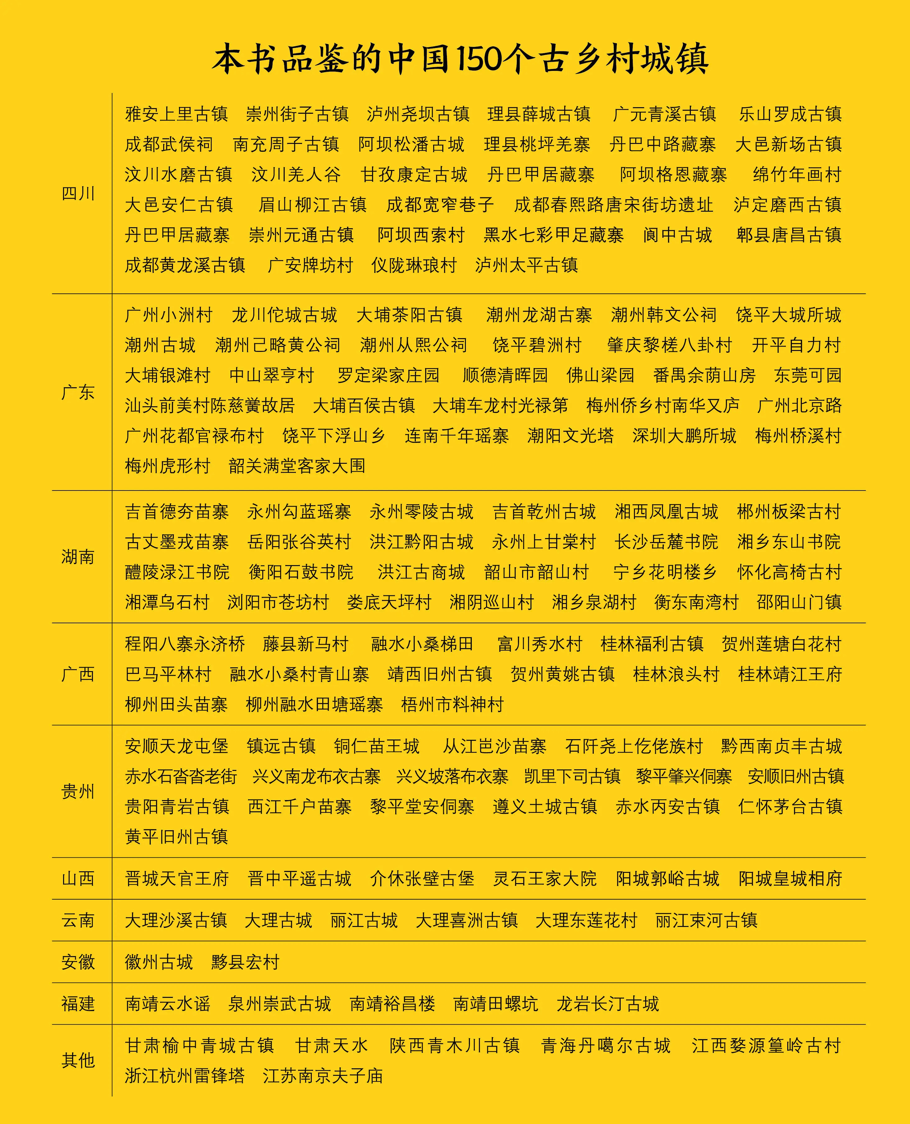 高碑店市属于哪_高碑店地区_高碑店属哪个地区