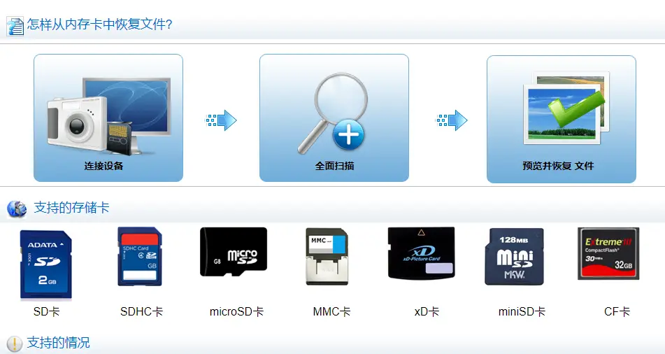 防冻剂使用要求及方法_finaldata使用方法_精华油怎么用才正确方法使用