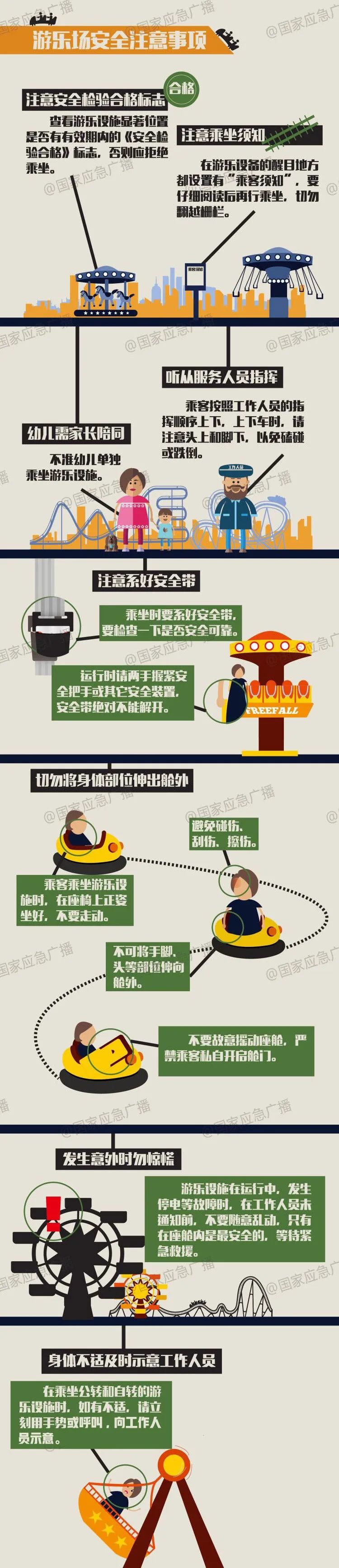 五一小长假将至！别忘了出行计划里最重要的一项