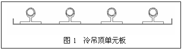 冷却顶板加置换通风系统中顶板进水温度的影响实验研究