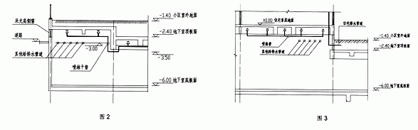 现代住宅小区地下车库的给排水设计对策