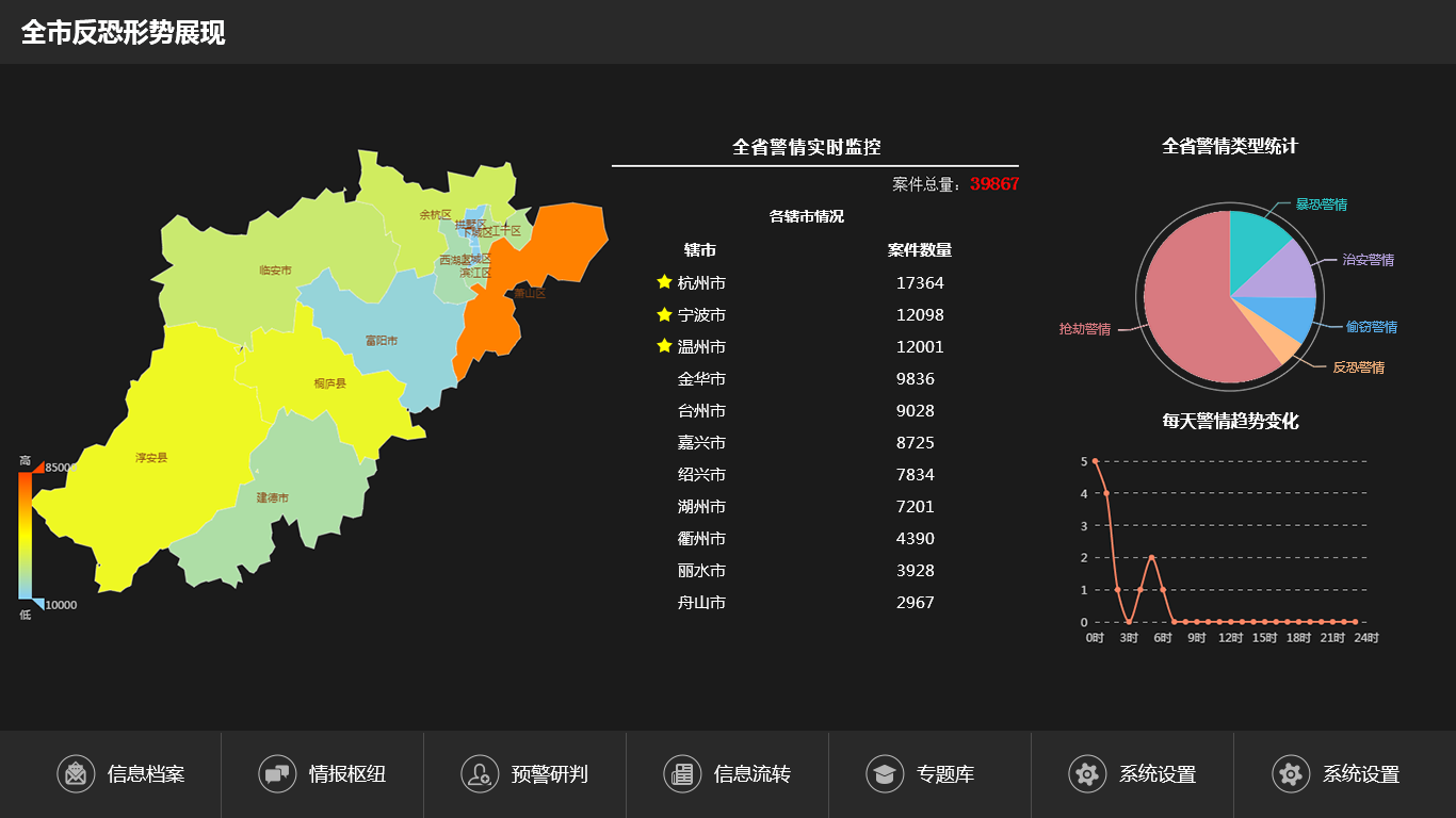 地图世界高清卫星地图_mapinfo 世界地图_地图世界高清版大图