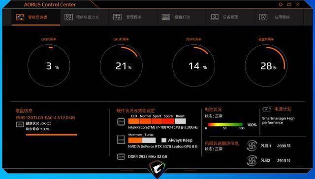 商务决策模型_电子商务解决方案企业应用决策_企业电子商务解决方案策划书