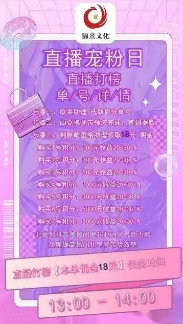 b2b商户_b2b商户是什么意思_b2b2c商城系统要多少钱
