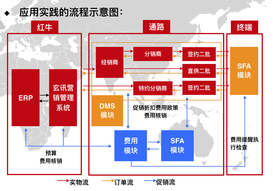 叠加路由器_路由器叠加功能是什么_路由器叠加网络教程