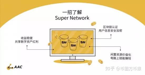 64位处理器2g内存_内存处理器一般由什么组成_内存处理器