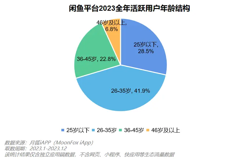 免费下载歌曲软件全免费_package.exe免费下载_免费下载圣经