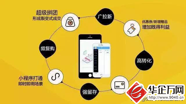 营销微信用户系统有哪些_多用户微信营销系统_营销微信用户系统怎么做