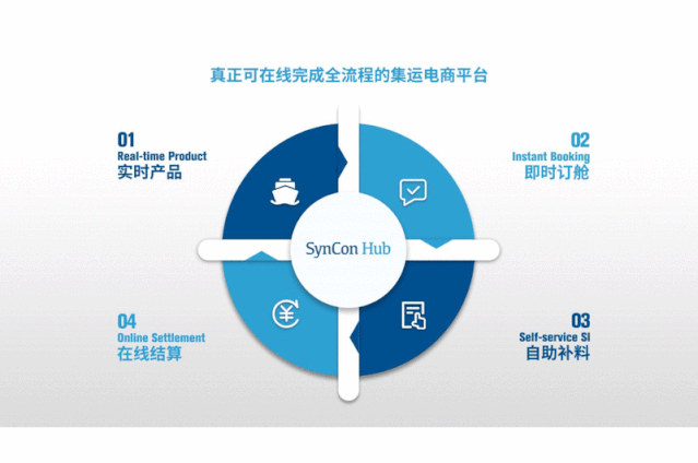 ecommerce ecosystem_ecommerce ecosystem_ecommerce ecosystem