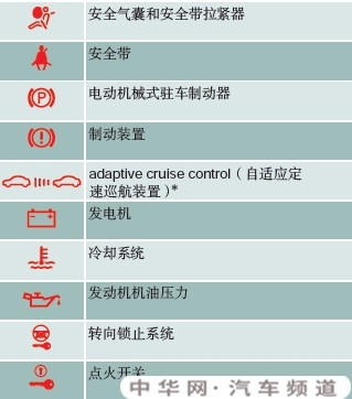 盘见寺_盘见赐_d,e盘不见了