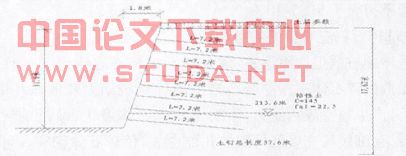 桥梁深基坑土钉墙支护施工技术