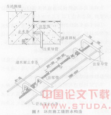 地铁地下工程细部构造防水技术探讨