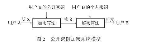 windows8.1密钥_wind8.1密钥_windows81专业版产品密钥